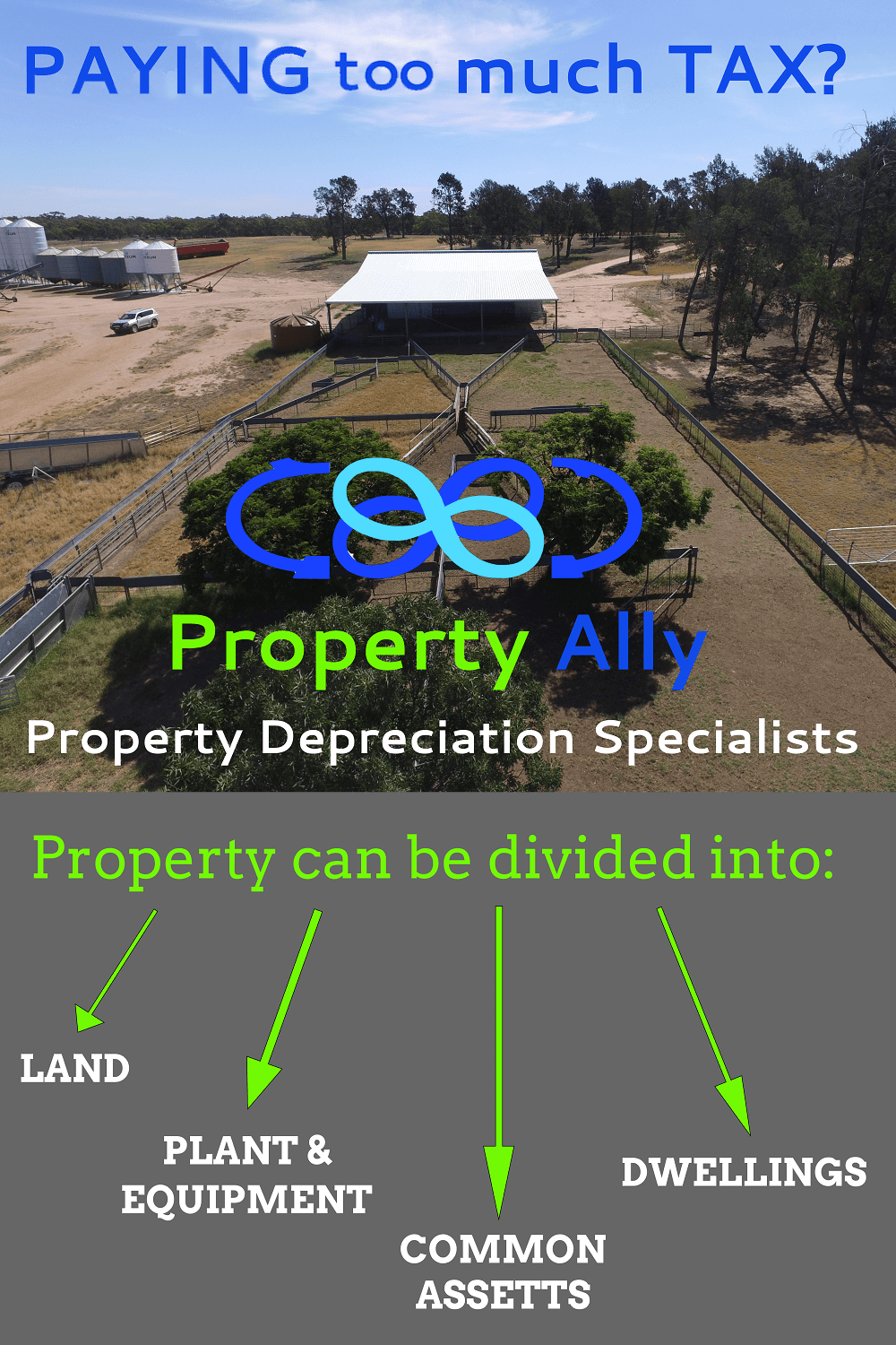Property Ally